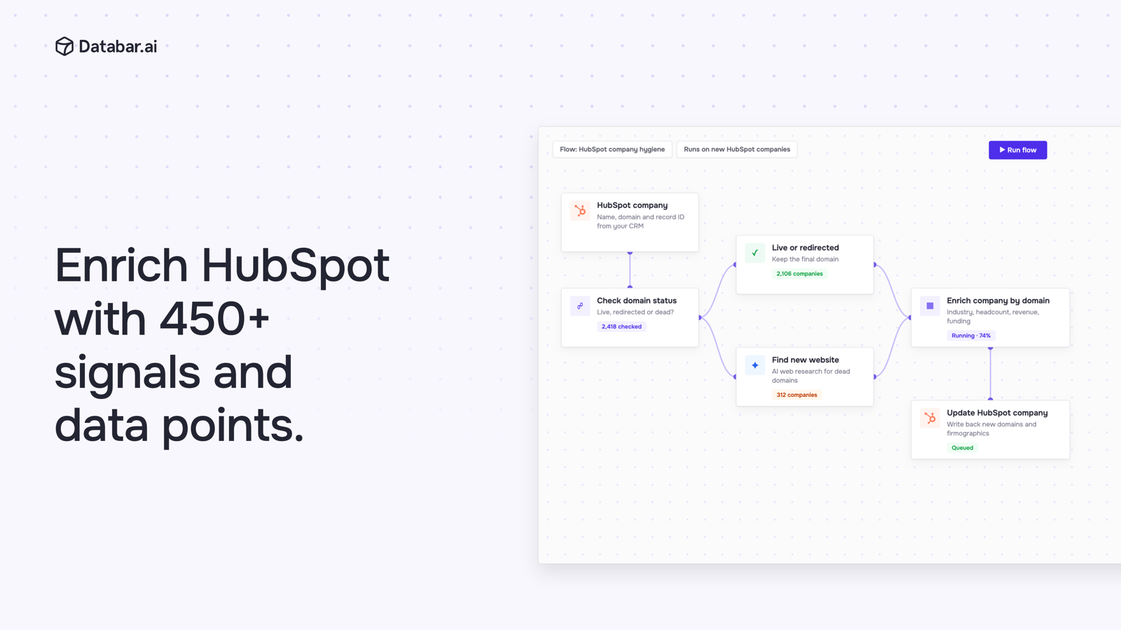 Databar flow enriching HubSpot companies